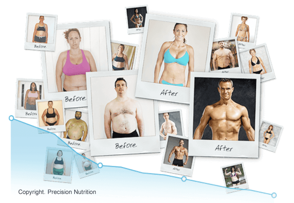 We show you how to lose weight with online nutrition and fitness coaching