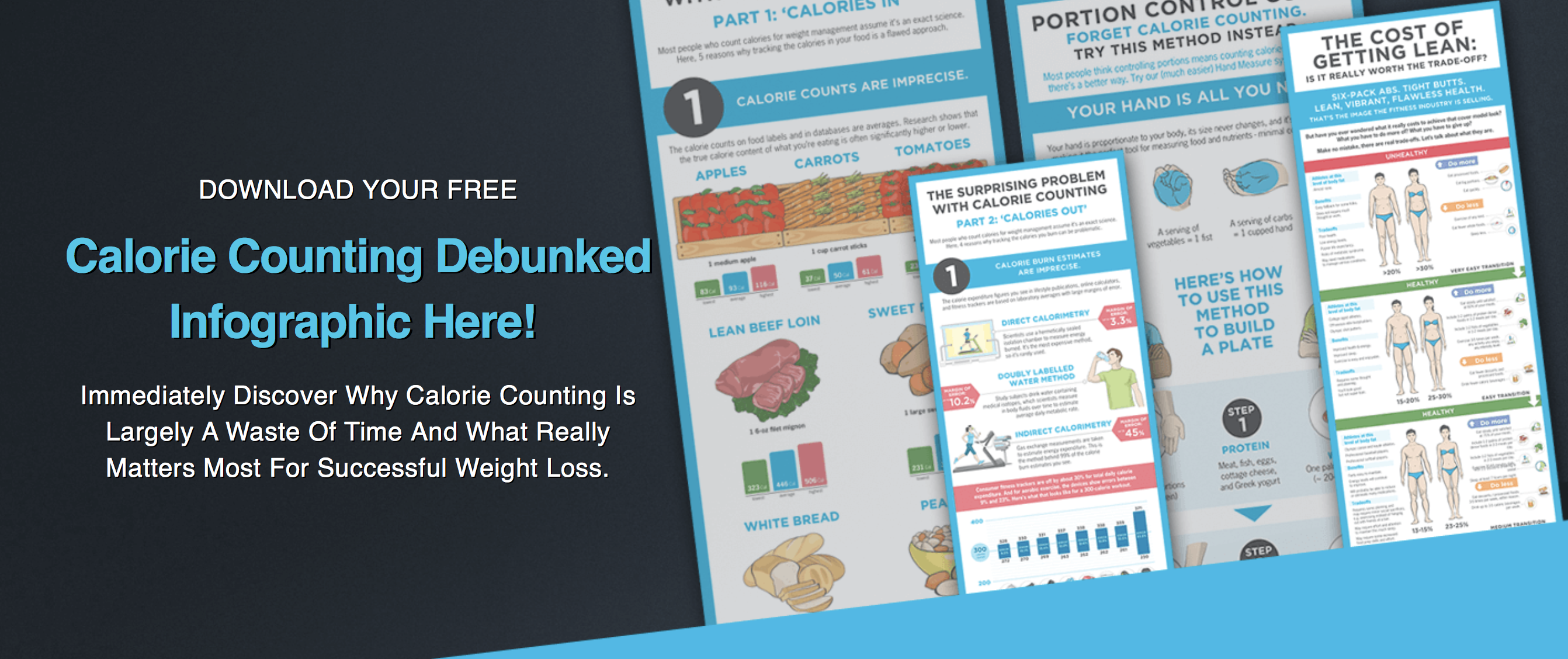 Procoach Nutrition Calorie Counting